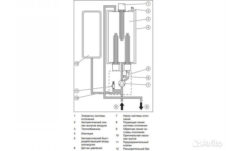 Котел электрический Protherm (Протерм) Скат 28 кВт