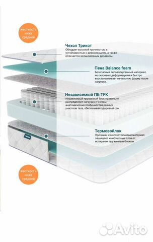 Новый матрас 90х200 анатомический