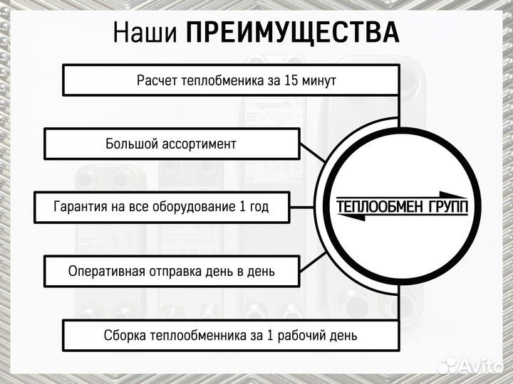 Теплообменник пластинчатый паяный под фреон