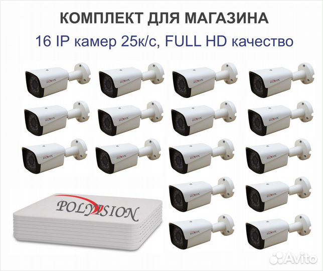 Видеонаблюдение: комплект для магазина