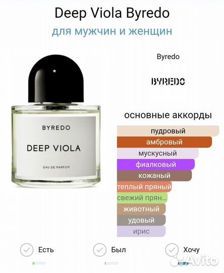 Deep Viola Byredo 100 мл