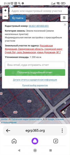 Участок 12 сот. (ИЖС)