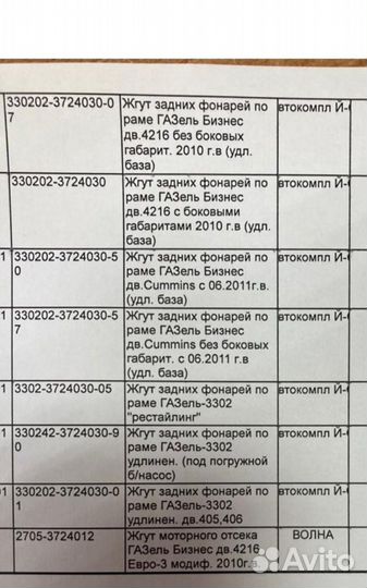 Проводка под капот-жгут газель