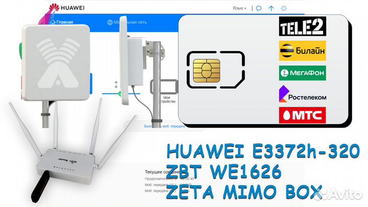 Роутер ZBT huawei E3372h-320 zeta mimo BOX