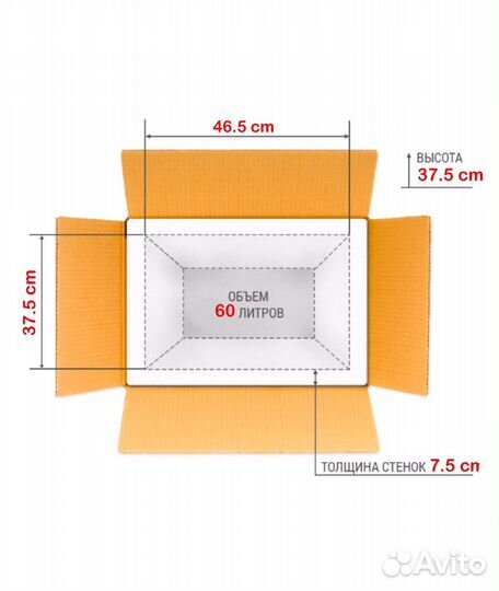 Термоконтейнер