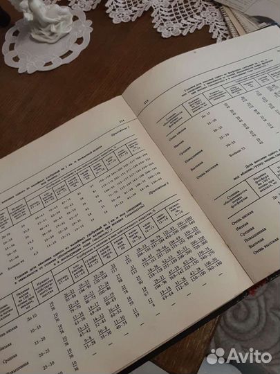 Книга Приусадебный сад