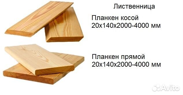 Размер лиственницы. Размер планкена из лиственницы. Планкен лиственница Размеры. Планкен Размеры. Планкен из лиственницы толщина.