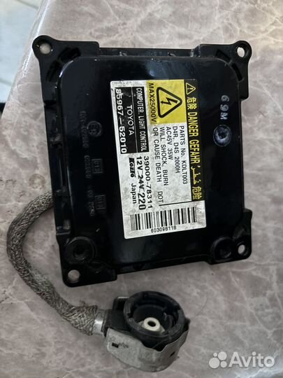 Блог розжига