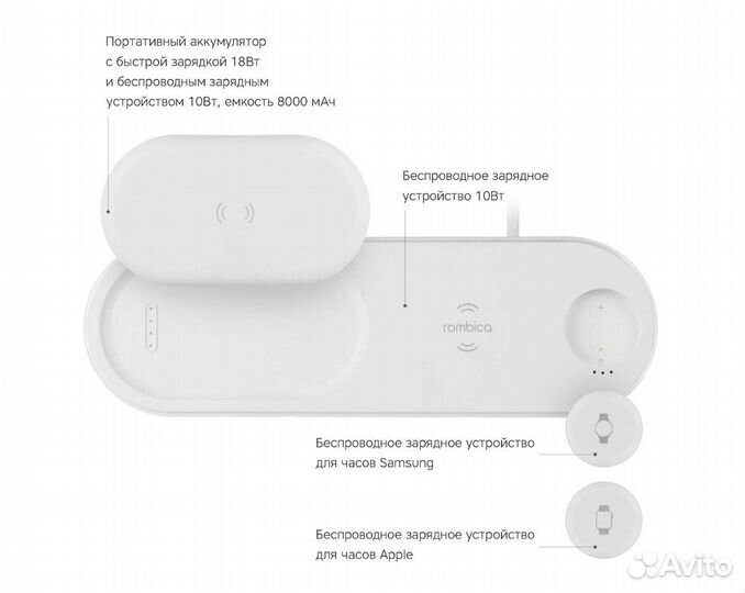 Беспроводная зарядка