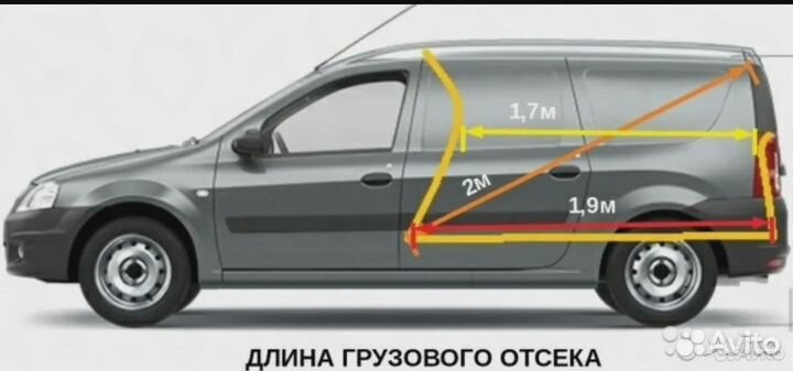 Малогабаритные перевозки. Курьерская доставка