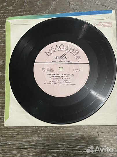 Голубые Гитары миньон