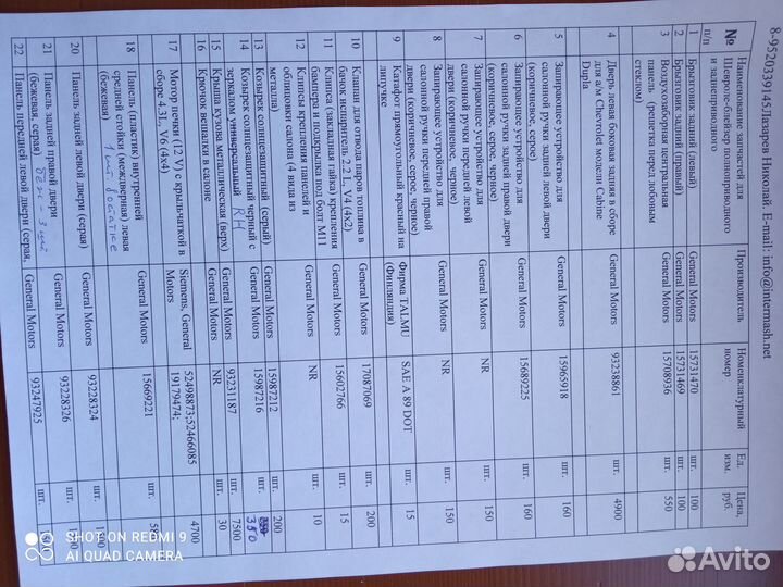 Ручка двери наружняя Шевроле Блейзер