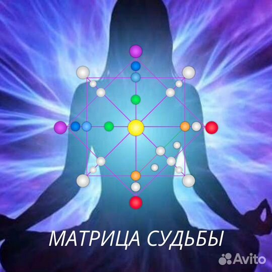 Консультация по нумерологии