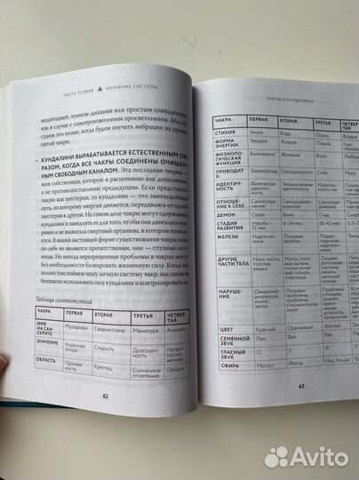 Книга Чакры Анодея Джудит