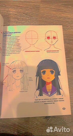 Как рисовать аниме