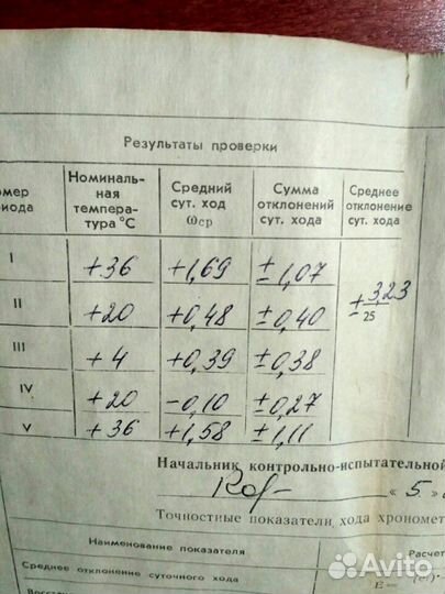 Хронометр морской Полет