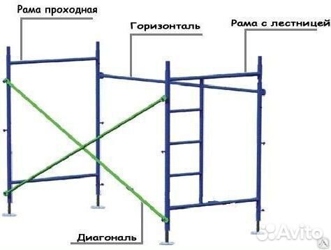 Леса строительные рамные бу