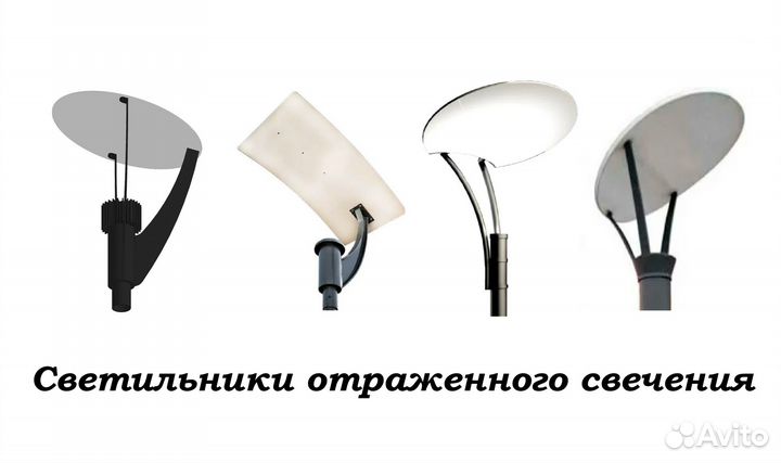 Опоры освещения