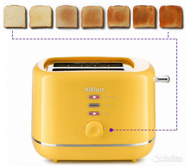 Тостер Kitfort кт-2050-5 желтый