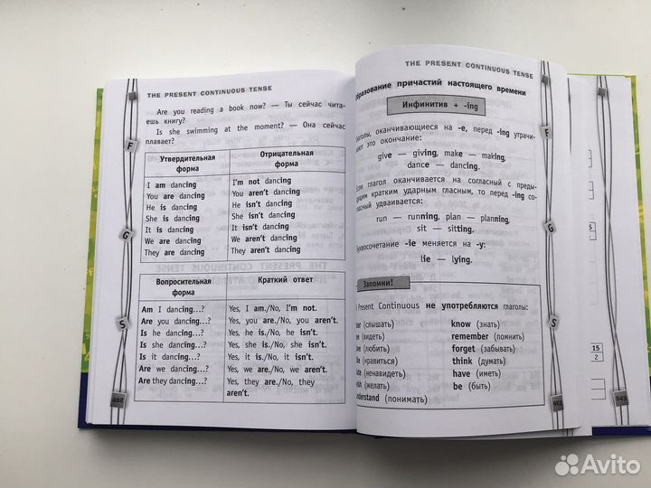 Полный справочник школьника 1-4