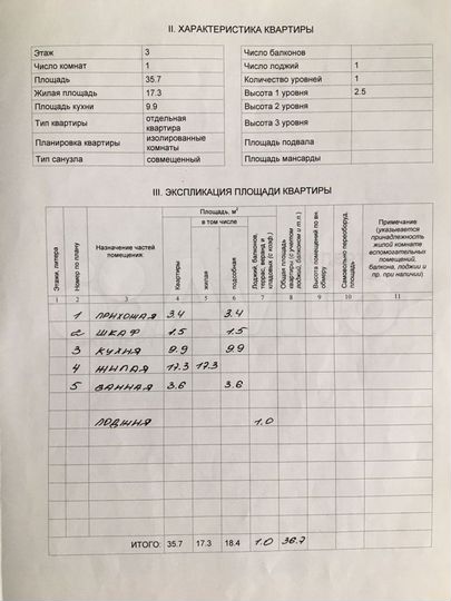 1-к. квартира, 36,7 м², 3/9 эт.
