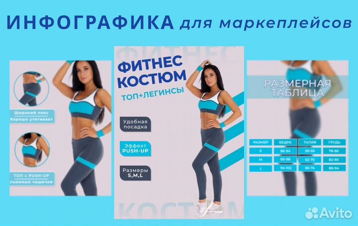 Дизайнер инфографики для маркетплейс