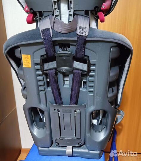 Автокресло britax evolva