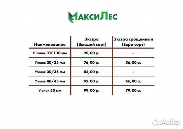 Уголок сосна 25х25 фигурный