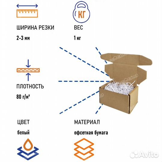 Бумажный наполнитель 