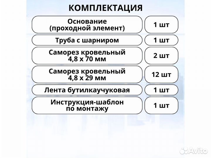 Труба вентиляции для плоской кровли ral7024