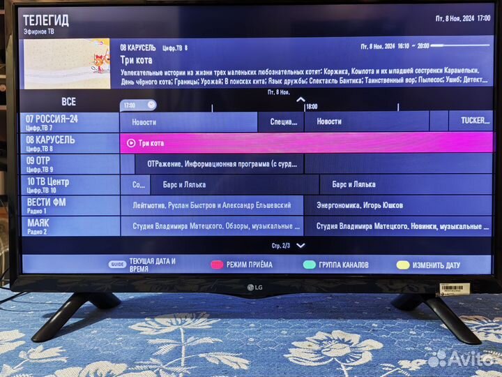 Телевизор lg 28 дюймов