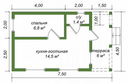 Сруб дома из бруса под усадку