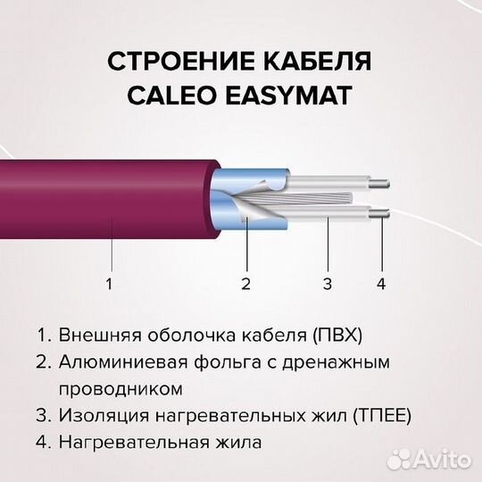 Нагревательный мат Caleo easymat180-0,5-10,0