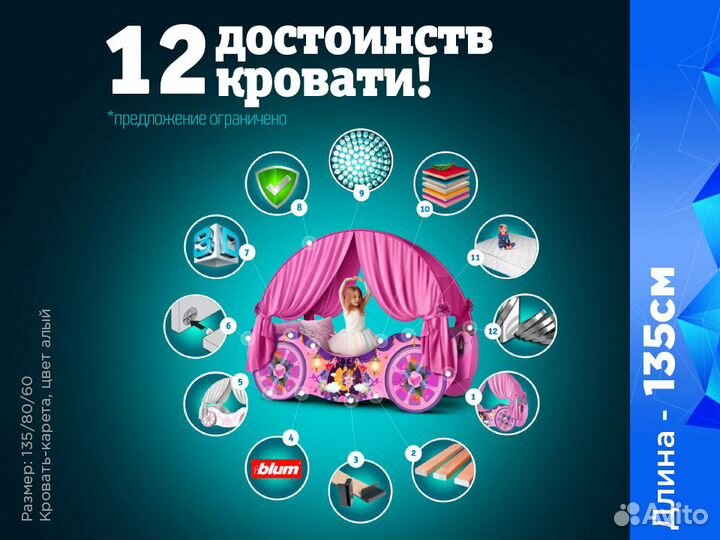 Детская кровать карета для девочки