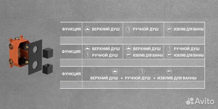 Душевой комплект Next vsfw-1N3TCH термостатически