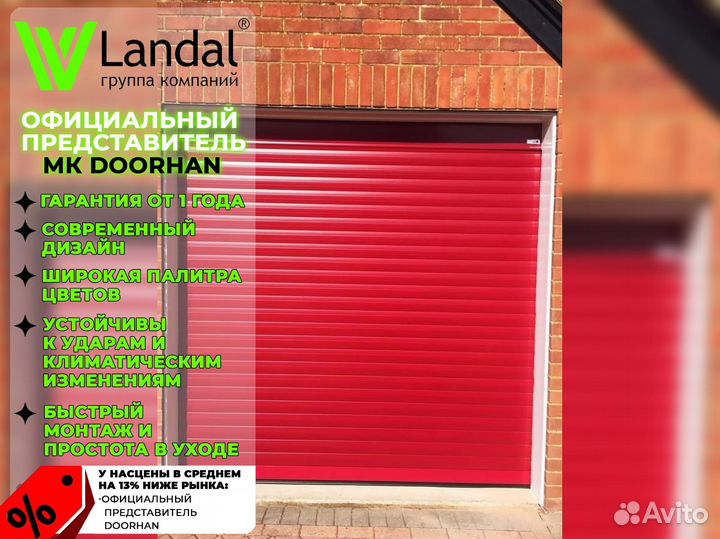 Автоматические ворота