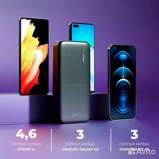 Повербанк Goffi GF-PB-20pdblk 20000 мАч PD 3.0 20W