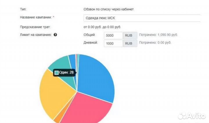 Автообзвон, генерация лидов, реклама, продвижение