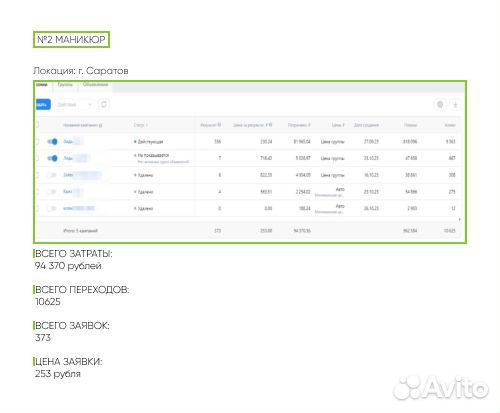 Таргетолог реклама вконтакте