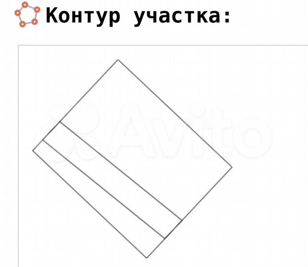 Участок 5 сот. (ИЖС)