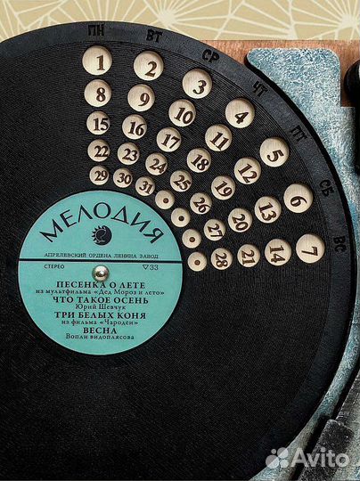 Вечный календарь Грампластинка