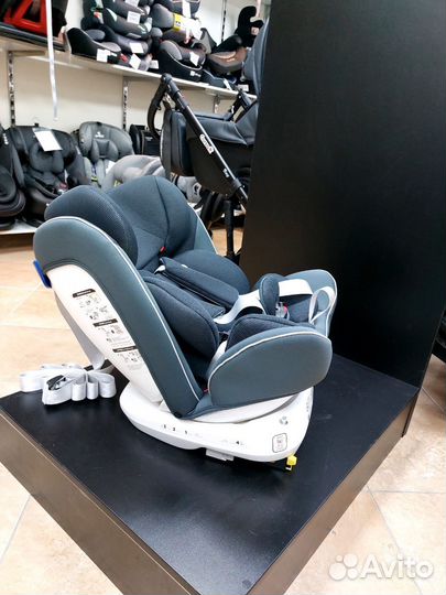 Автокресло 0-36 кг isofix HB 