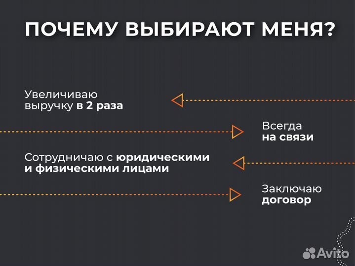 Авитолог Продвижение товаров и услуг