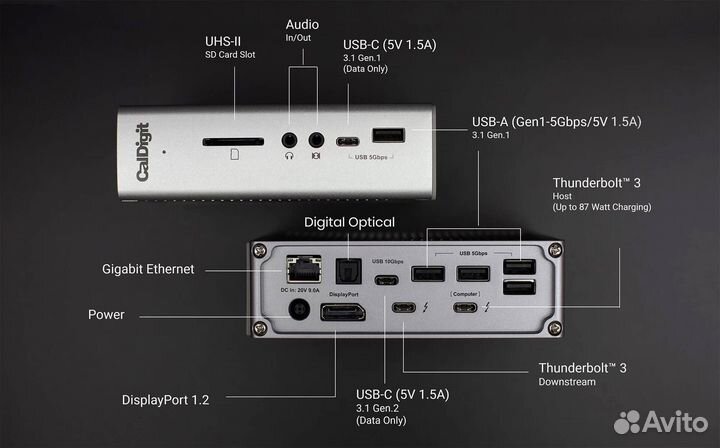 CalDigit TS3 док станция Thunderbolt 3