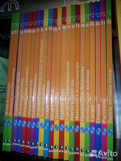 Энциклопедии Деагостини, коллекция