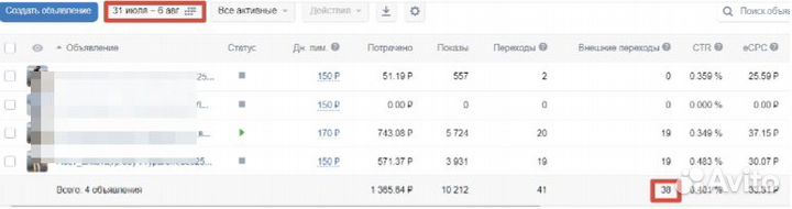 Настройка таргета вк