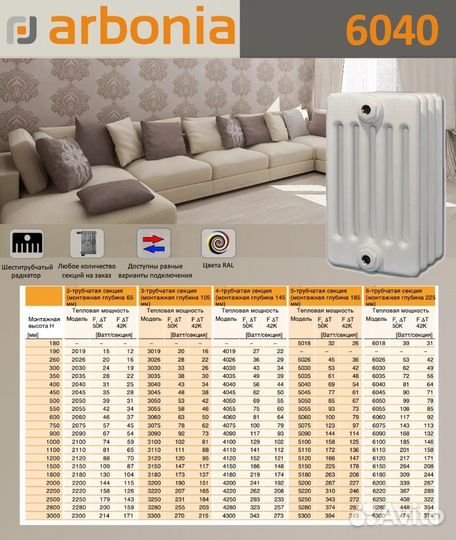 Стальной трубчатый радиатор отопления Arbonia 6040