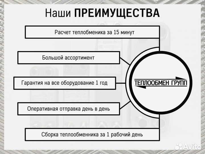 Теплообменник пластинчатый разборный для гвс