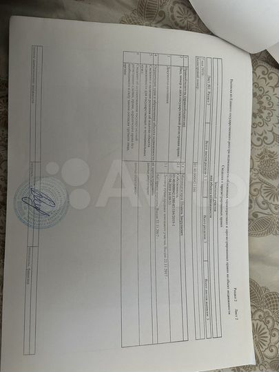 Участок 3 сот. (ИЖС)