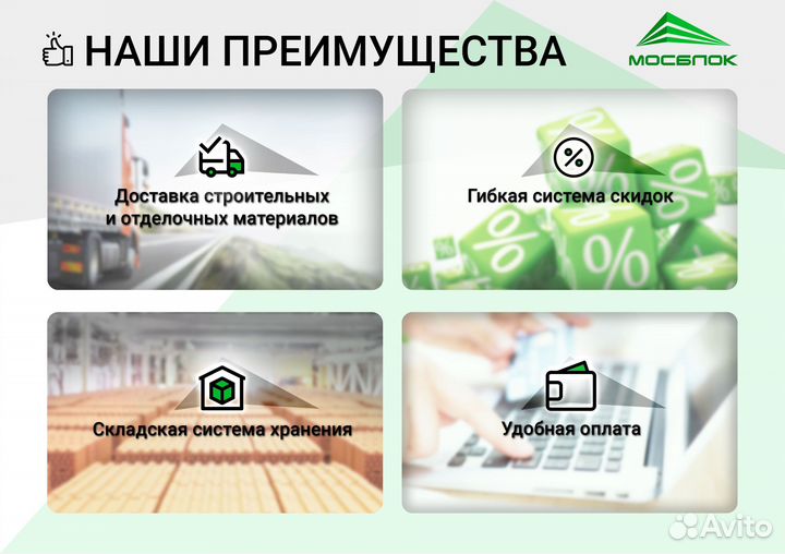 Газоблок для стен доставка мимо